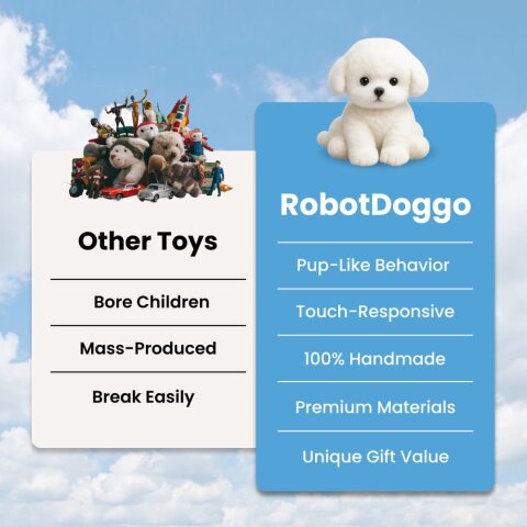 RobotDoggo image