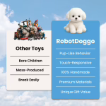 RobotDoggo image